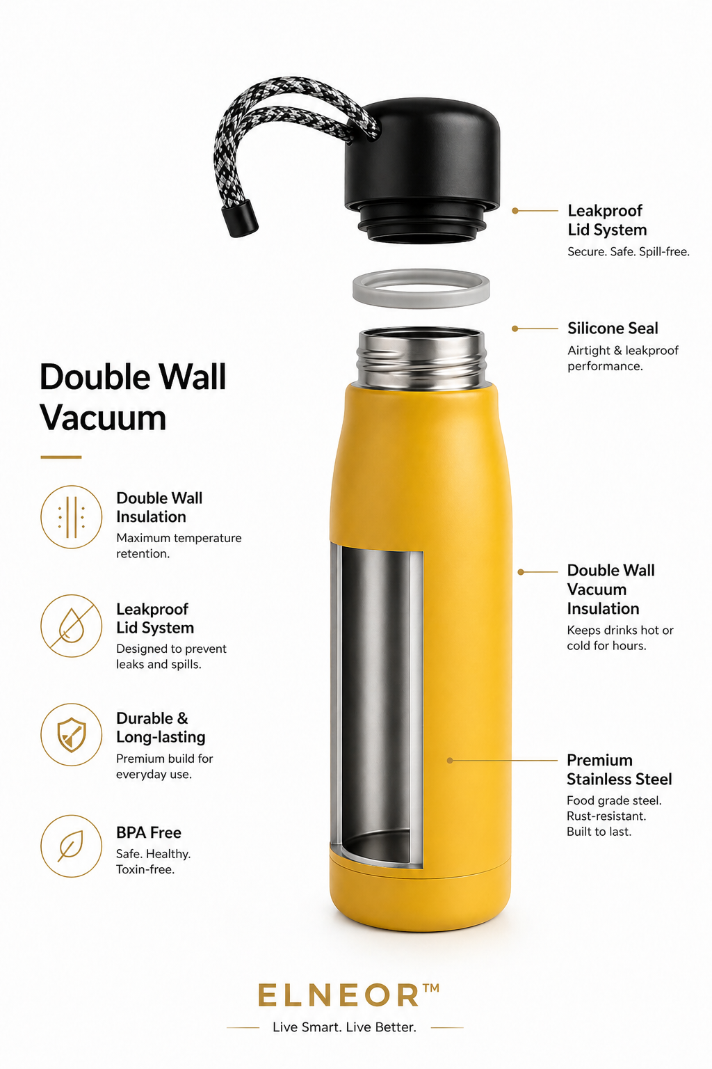 ELNEOR™ Hot & Cold Vacuum Insulated Stainless Steel Water Bottle | 10H Hot · 30H Cold | Leakproof | BPA Free