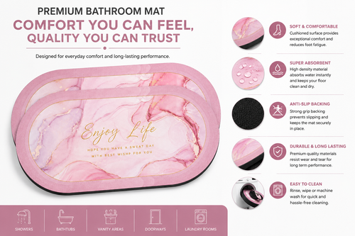 ELNEOR Pink Marble Bath Mat – Anti-Slip Backing Infographic