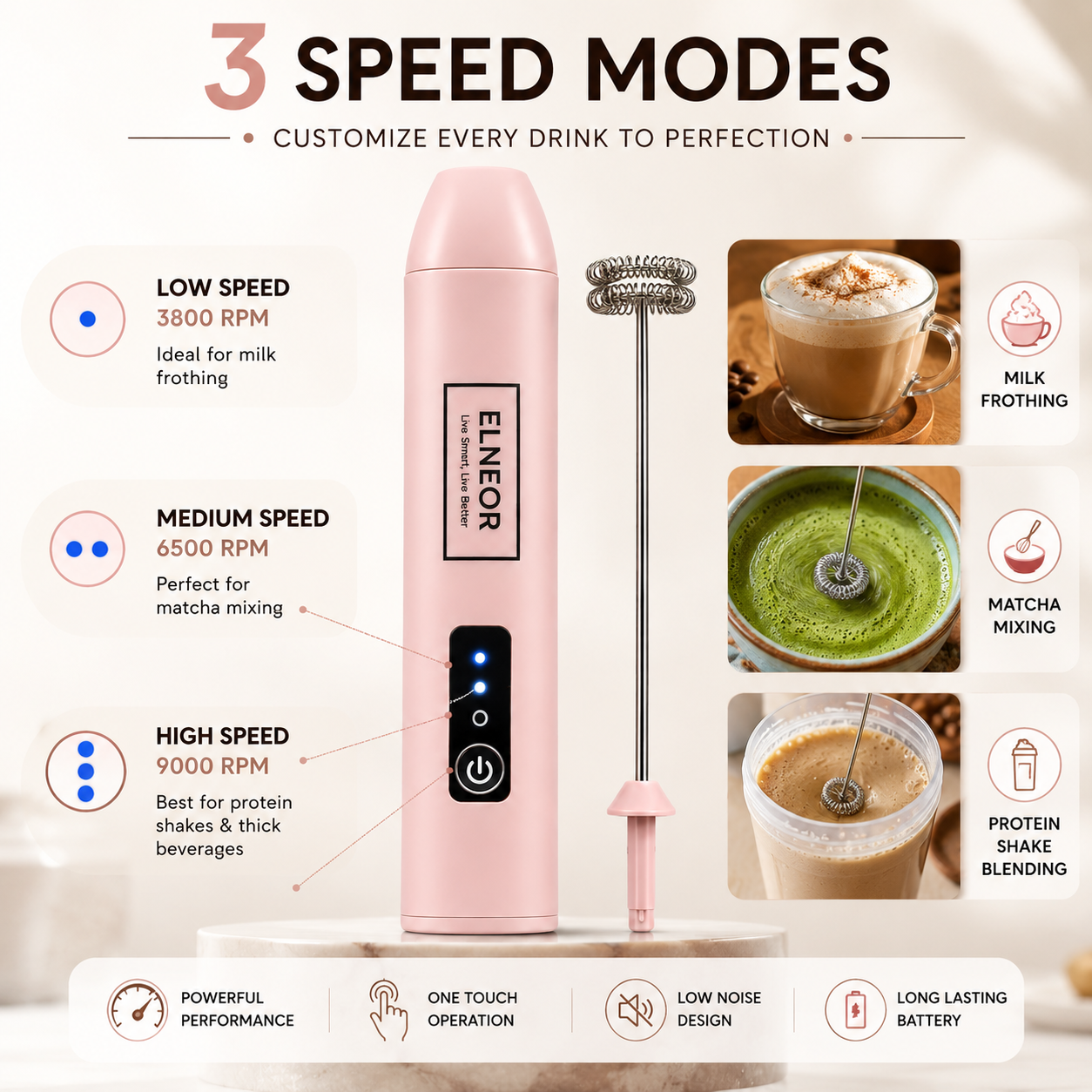 ELNEOR Electric Milk Frother – Café-Quality Foam in 10 Seconds