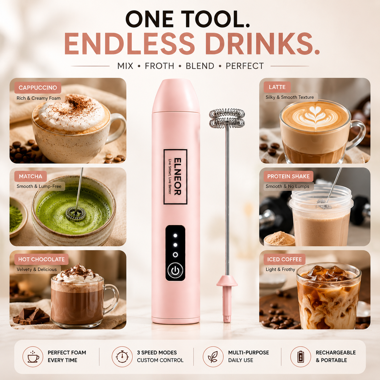 ELNEOR Electric Milk Frother – Café-Quality Foam in 10 Seconds