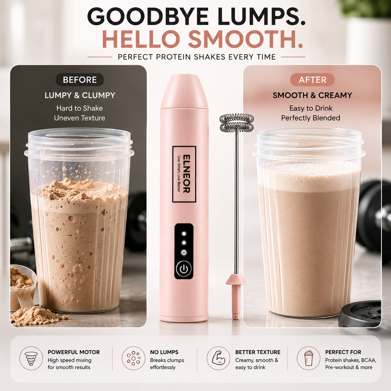 ELNEOR Electric Milk Frother – Café-Quality Foam in 10 Seconds