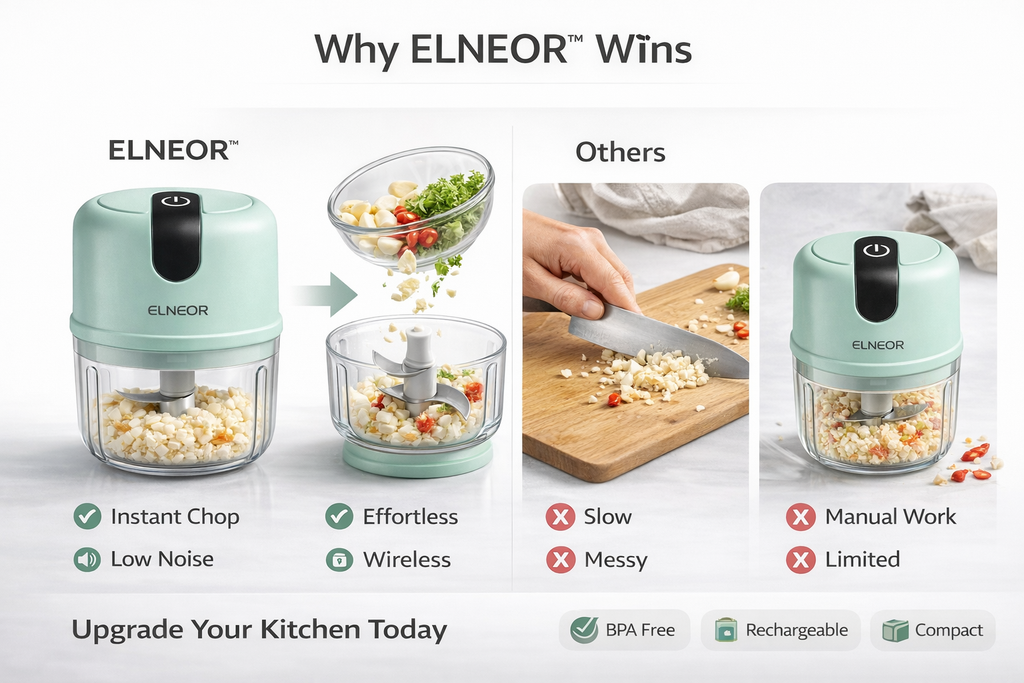 ELNEOR Wireless Food Chopper – Smart. Fast. Effortless.