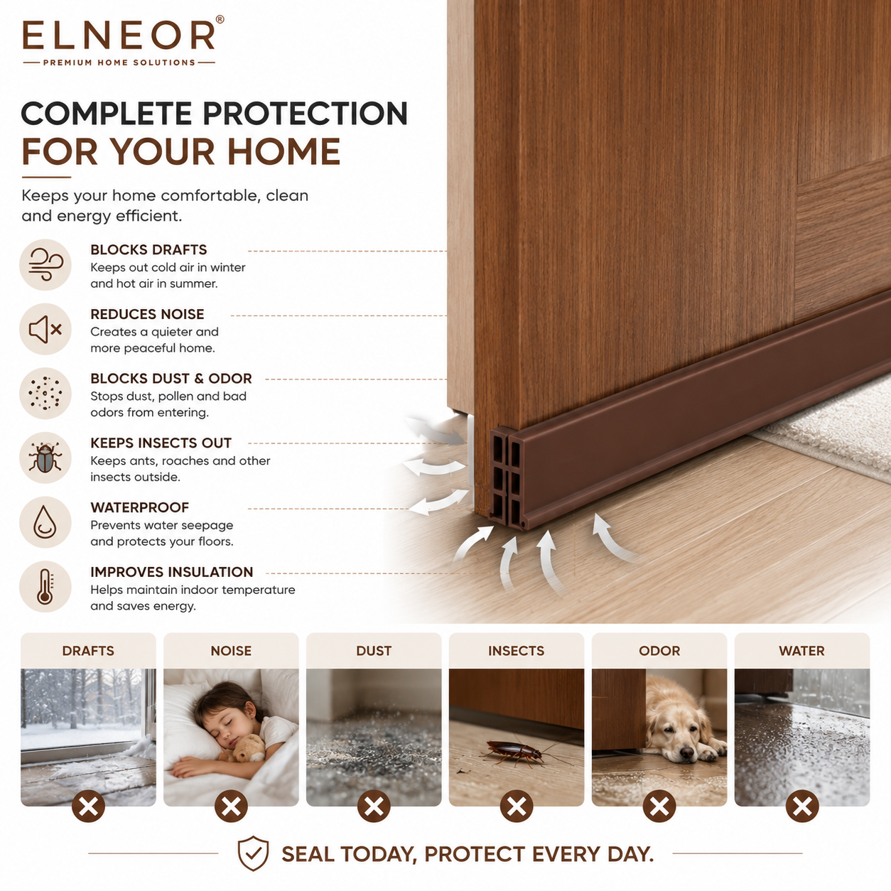 ELNEOR Door Seal Strip – 3-Layer Draft, Noise & Insect Blocker