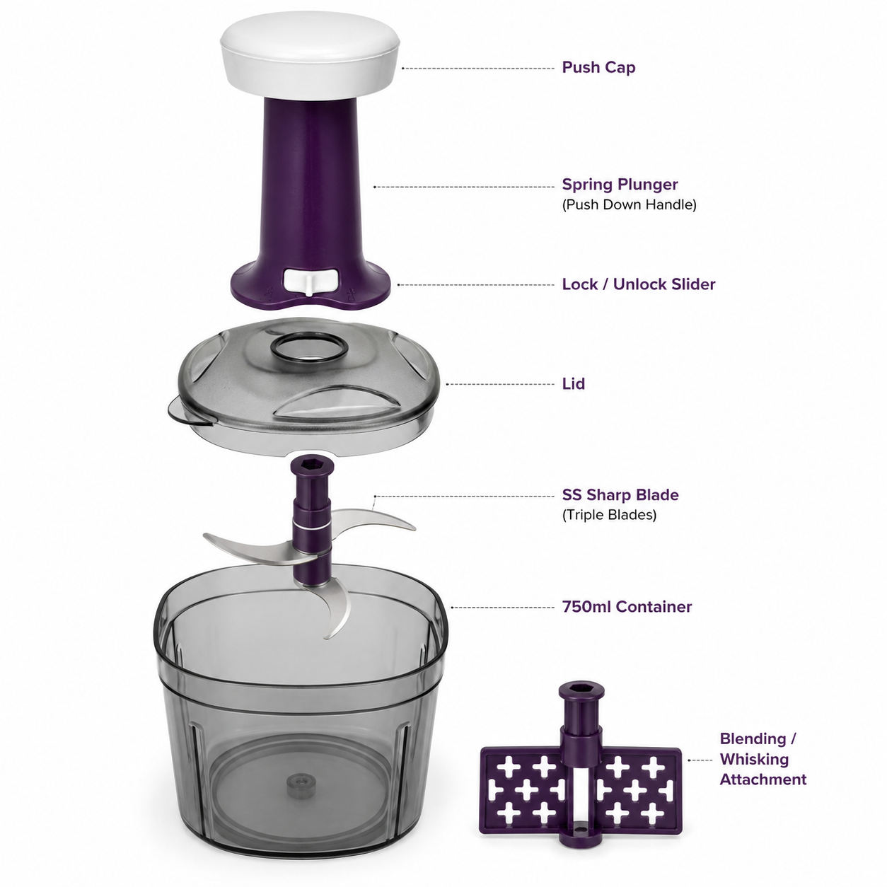 ELNEOR Smart Chop Pro – Manual Food Chopper with Safety Lock | 750ml | Triple SS Blade | Chop, Blend & Whisk