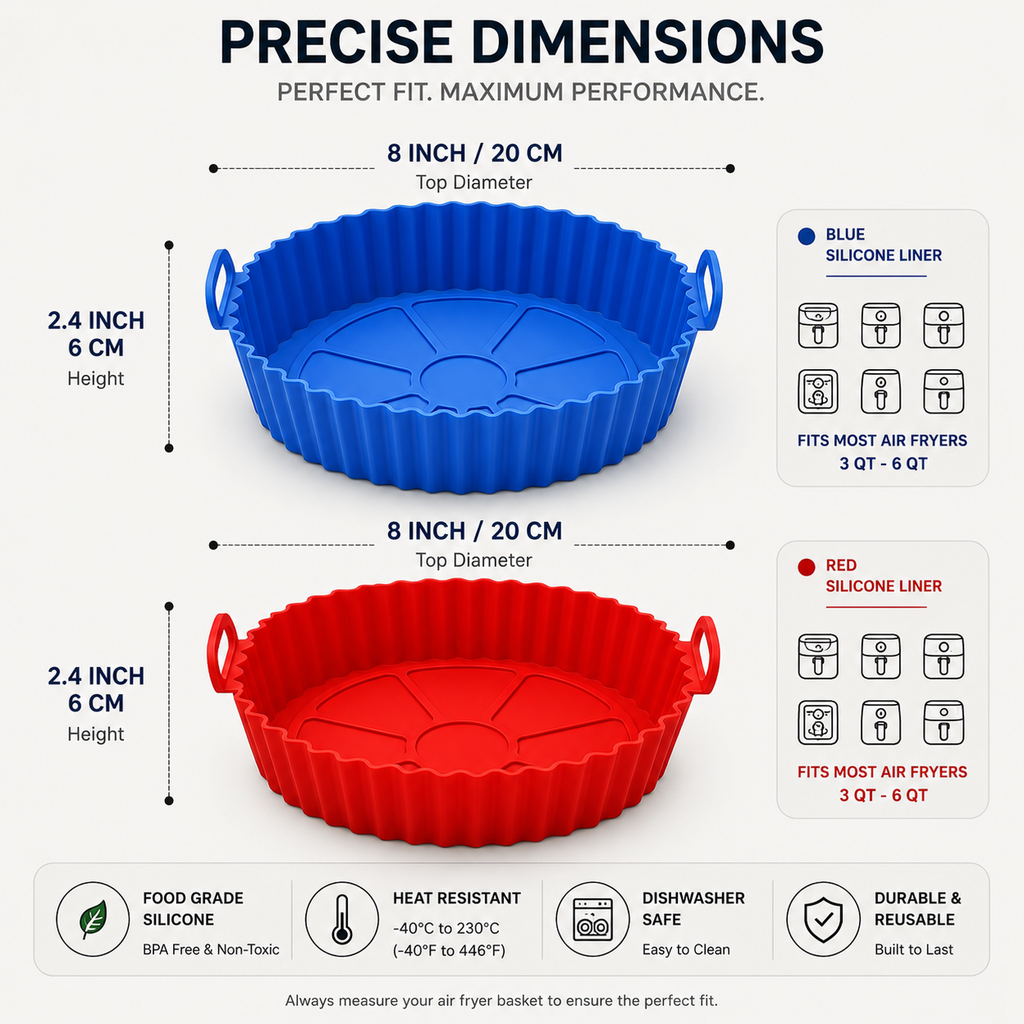 ELNEOR Silicone Air Fryer Liner – Food Safe Heat Resistant features infographic