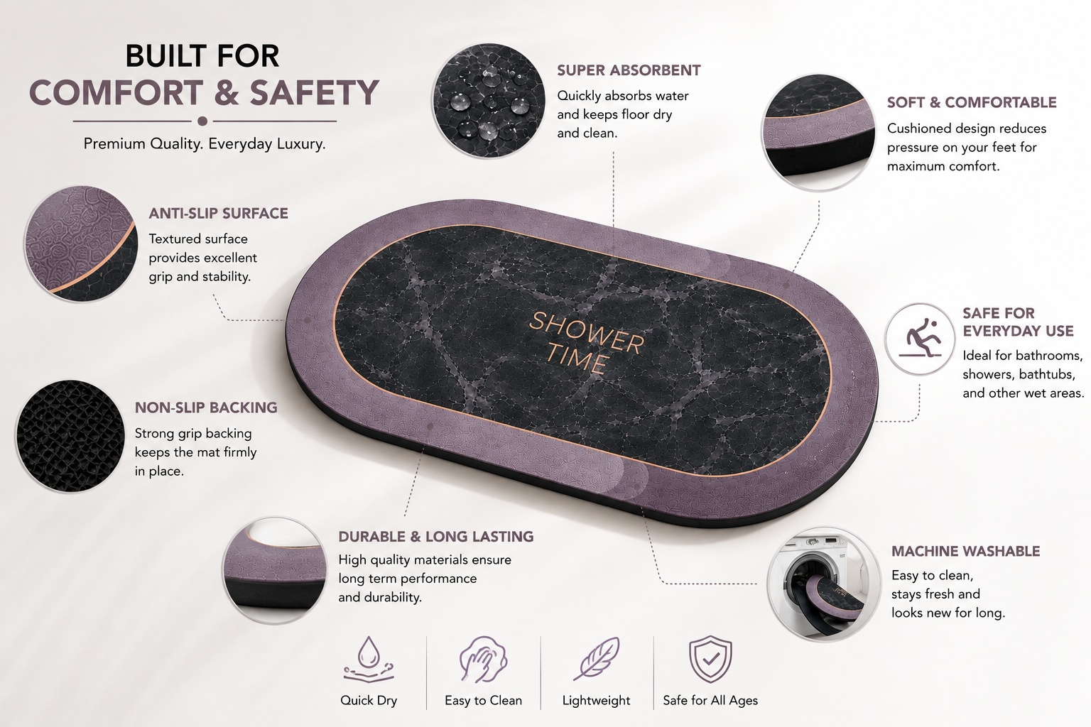 ELNEOR Bath Mat – Easy to Clean Care Guide