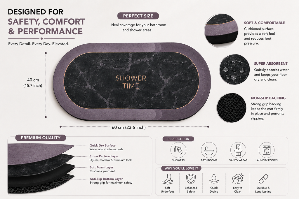 ELNEOR Bath Mat – Image 6