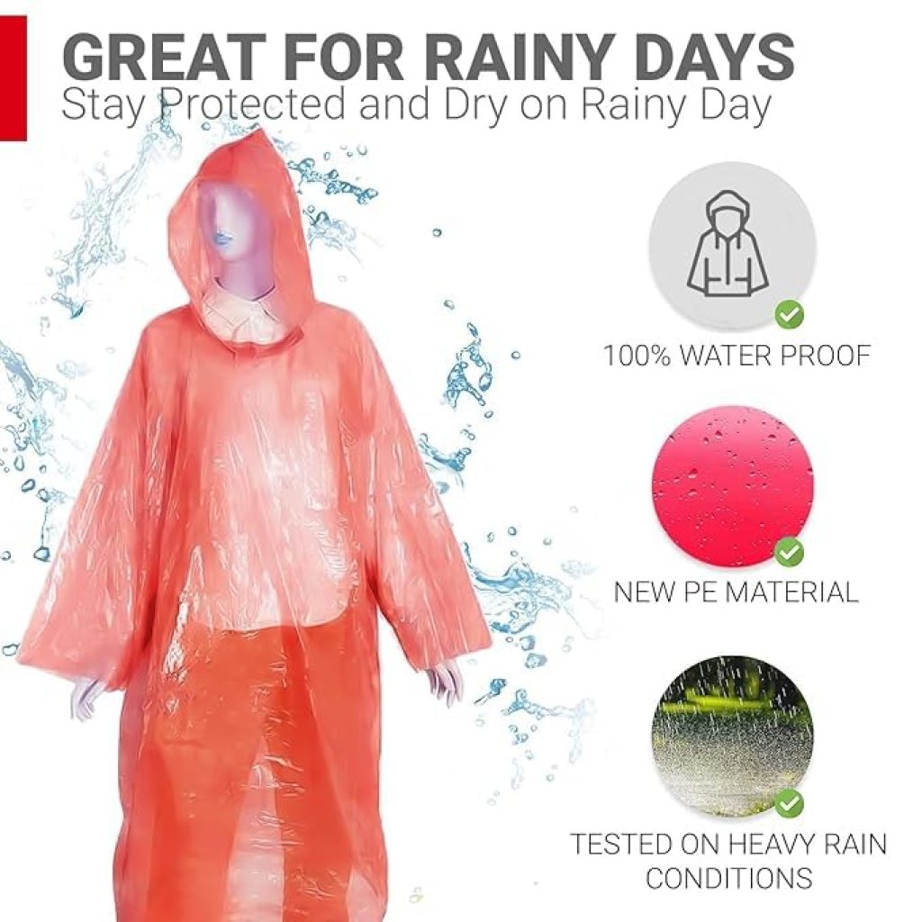 Pocket-Size Waterproof Rain Card Poncho (Unisex) - Elneor