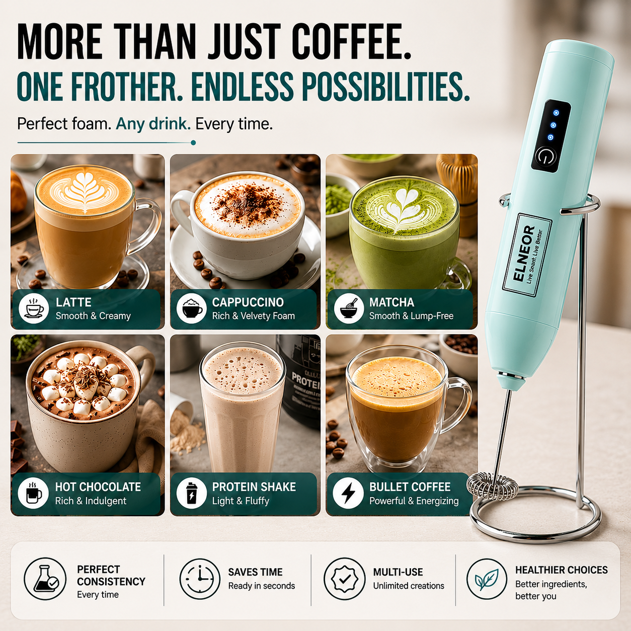 ELNEOR Rechargeable Electric Milk Frother | 3‑Speed Powerful Motor | USB‑C Coffee Frother for Latte, Cappuccino, Matcha & Protein Shakes | Handheld Stainless Steel Whisk | Portable & Easy to Clean