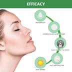 Elneor Premium Product - Elneor Decor