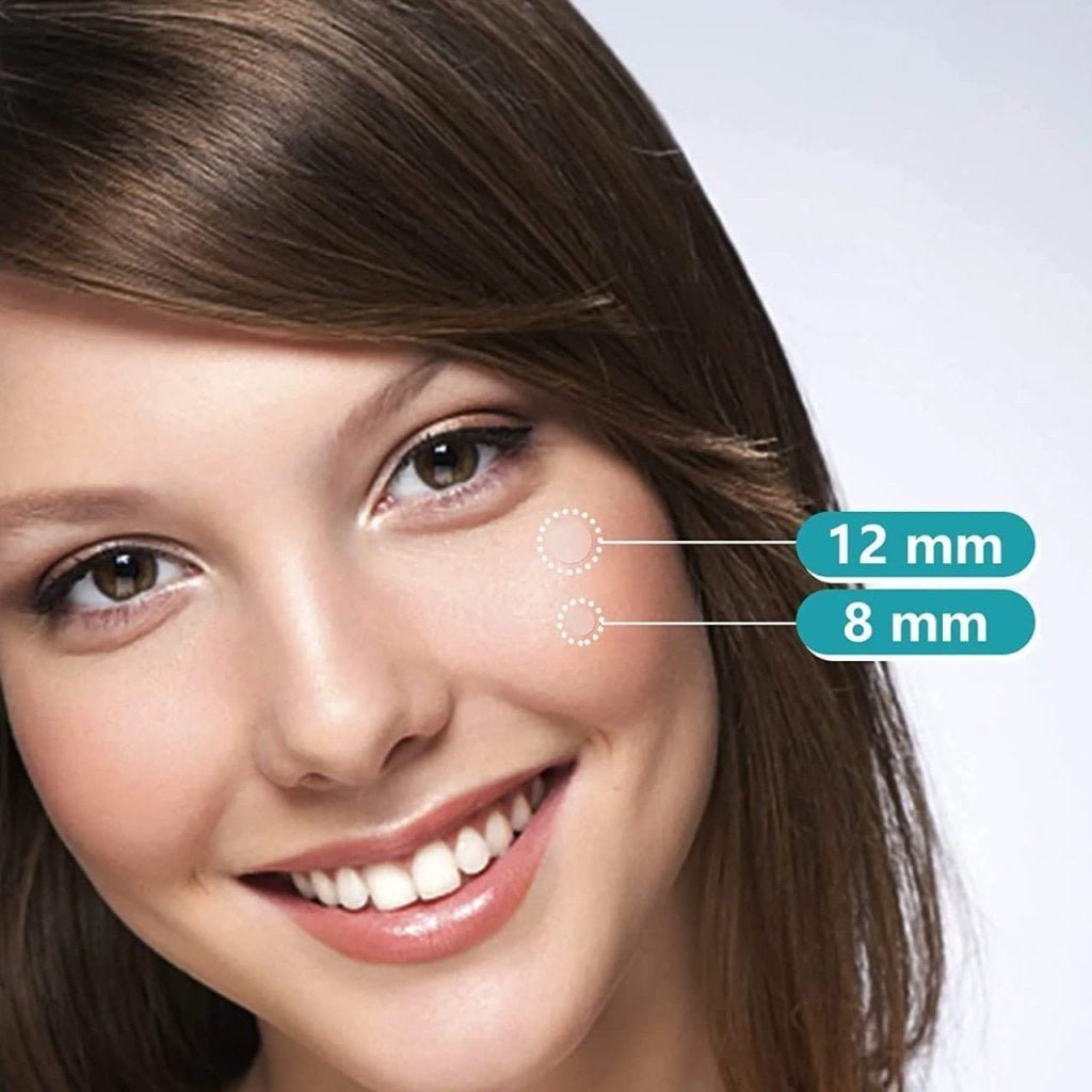 Elneor Premium Product - Elneor Decor