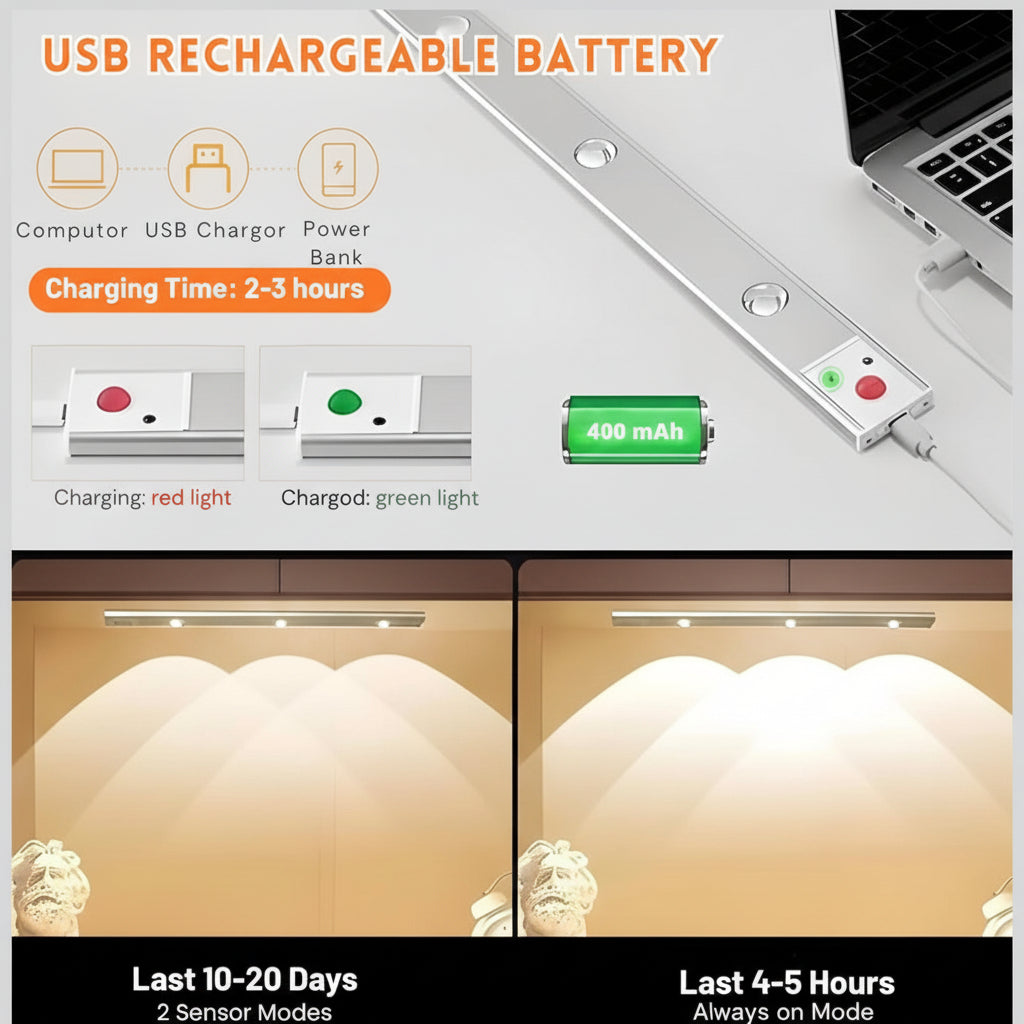 Motion Sensor Cabinet Light - USB Rechargeable LED Under Cabinet Lighting - ELNEOR