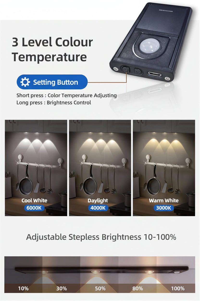 Motion Sensor Cabinet Light - USB Rechargeable LED Under Cabinet Lighting - ELNEOR