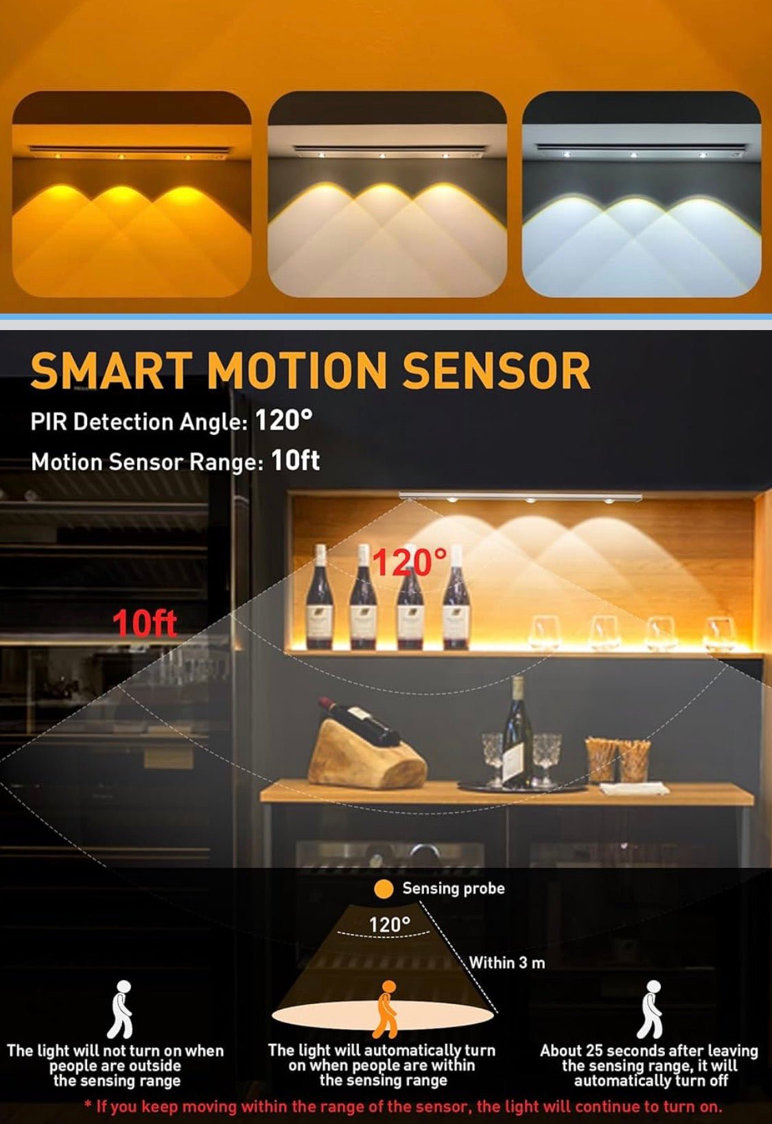 Motion Sensor Cabinet Light - USB Rechargeable LED Under Cabinet Lighting - ELNEOR