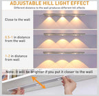 Motion Sensor Cabinet Light - USB Rechargeable LED Under Cabinet Lighting - ELNEOR