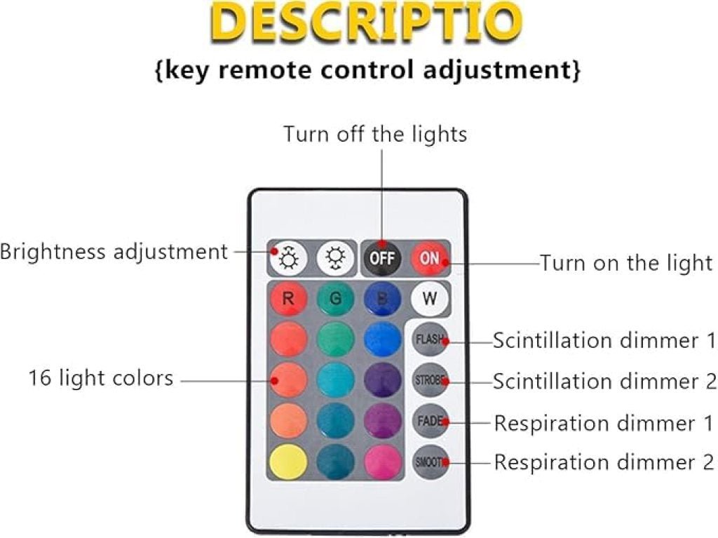 Elneor Premium Product - Elneor Decor