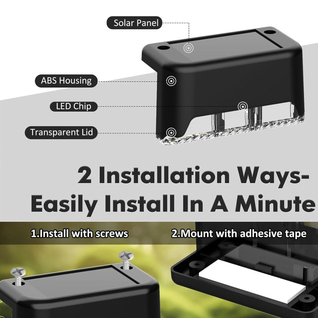 Elneor Premium Product - Elneor Decor