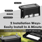 Elneor Premium Product - Elneor Decor