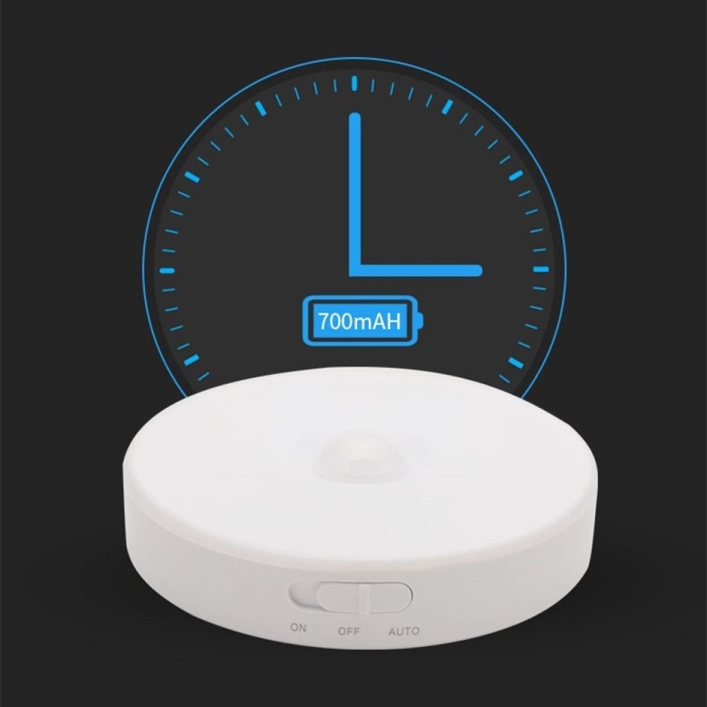 Elneor Premium Product - Elneor Decor